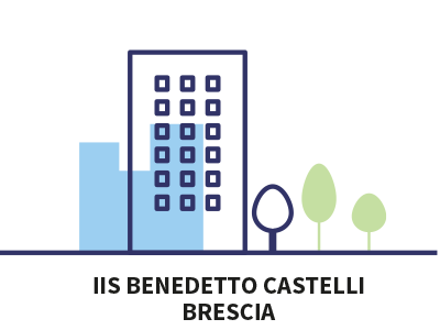 castelli